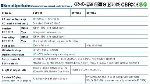 [PowerNex] Значи И GST280A15-C6P 15V 17A AC/DC Висока Сигурност Индустриски Адаптер