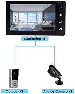 SFFZY Жичен Видео Спогодба Вратата Телефон Систем 7 Инчен 2 Монитори со Надворешна Врата Камера Поддршка Движење Откривање за Домашна