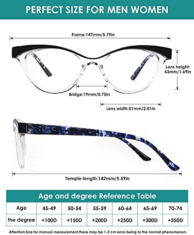 Loycco 4 Пакет Cateye Читање Очила со Пролетта Зглоб Модни Дами Читателите за Жените +2.0
