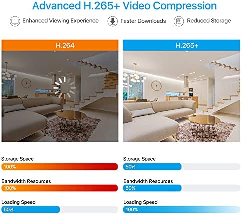 ZOSI Полна 1080p HD H. 265+ 16 Канал DVR за Безбедност Камера, Хибридни 4-во-1 (Analog/AHD/TVI/CVI) видео надзор DVR Надзор Систем